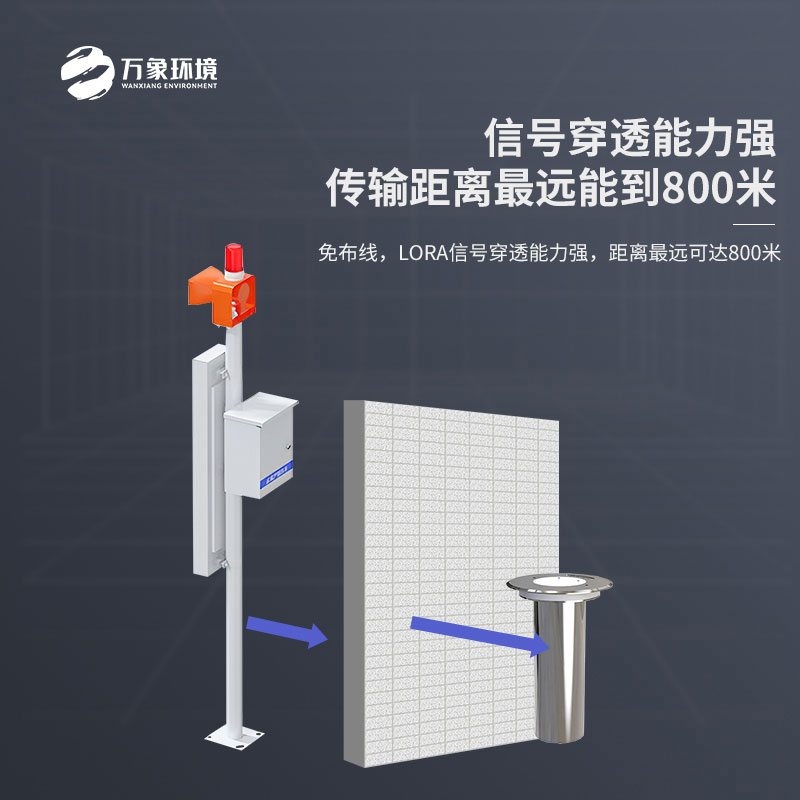 1723517520208803.jpg 地埋式積水監(jiān)測儀.jpg