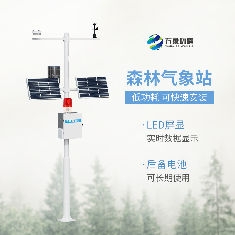 Forest meteorological fire Risk Monitoring Station: Its significance for the long-term development of forests
