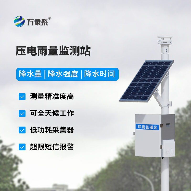 The Internet of Things piezoelectric rainfall monitoring station system leads its peers in data accuracy!