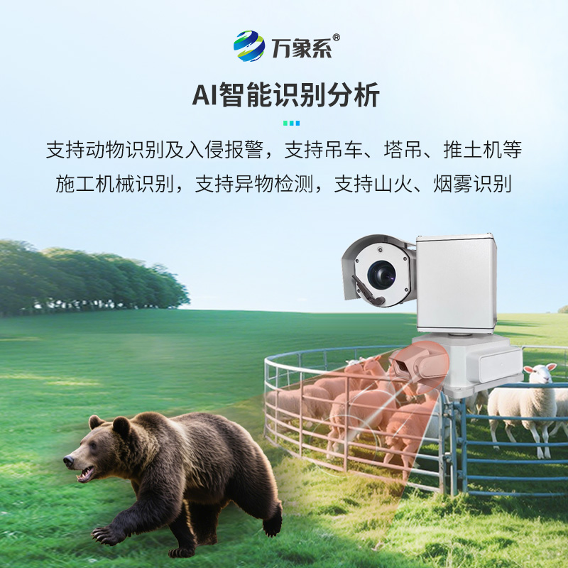 Bear intelligent repellent device: Animal recognition and intrusion alarm