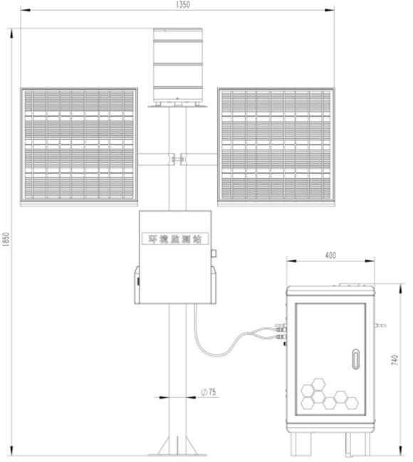 Automatic Monitoring System For Soil Erosion