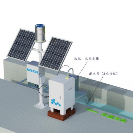 Automatic Monitoring System For Soil Erosion