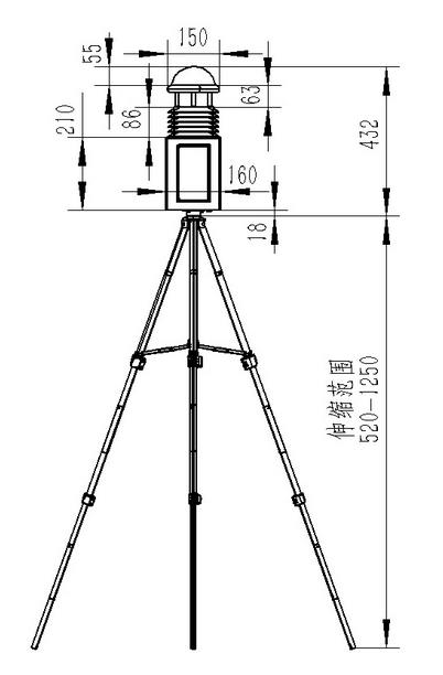 六要素便攜式氣象站 六要素便攜式氣象站