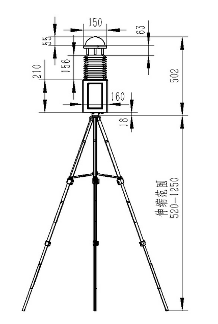 十二要素便攜式氣象站 十二要素便攜式氣象站
