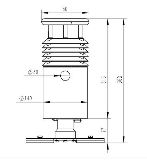 車載氣象站 車載氣象站