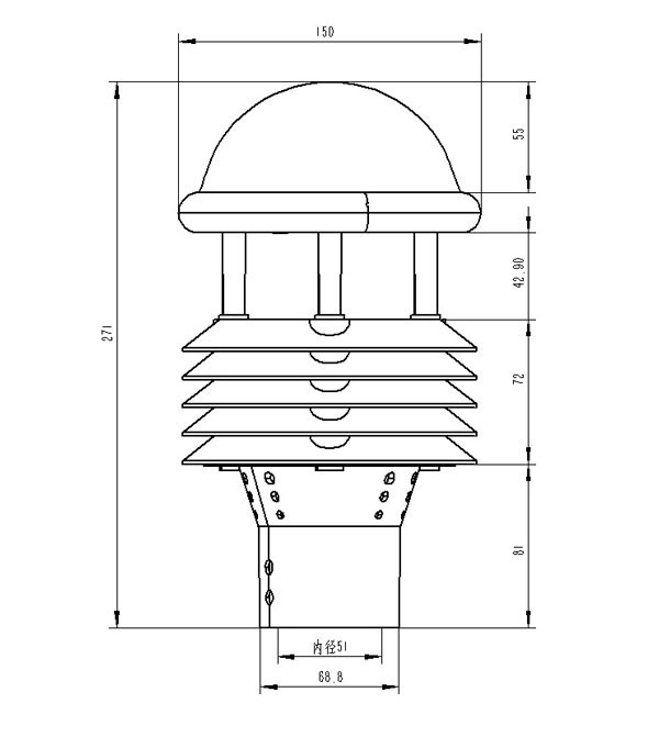 六要素微氣象儀 六要素微氣象儀