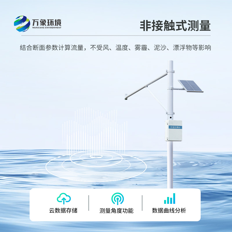 水文監(jiān)測(cè)站，超高性價(jià)比＋超精準(zhǔn)測(cè)量！