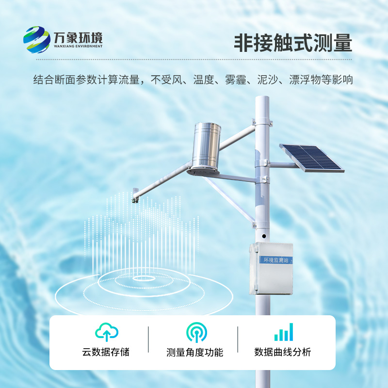 水雨情自動(dòng)監(jiān)測(cè)系統(tǒng)，掌握水位雨量脈動(dòng)