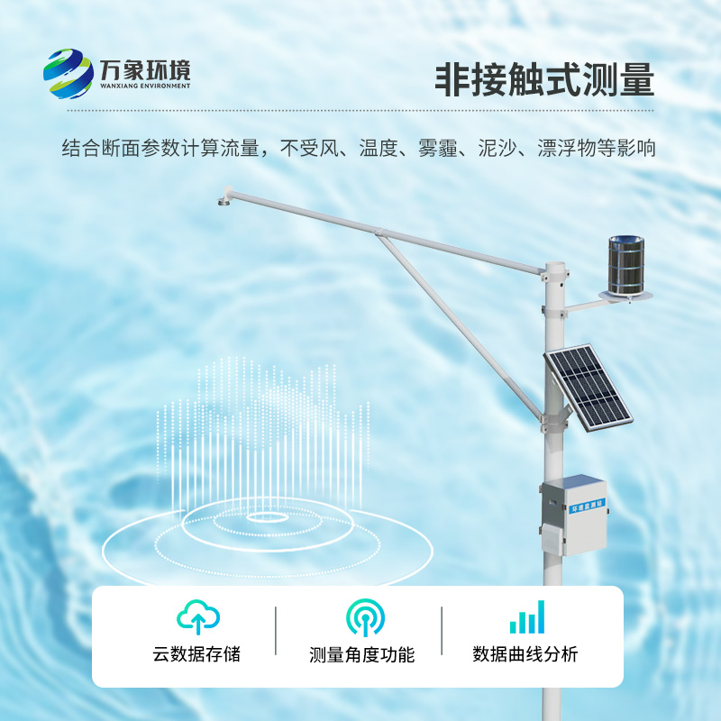 水雨情自動監(jiān)測系統(tǒng)：基于微波技術(shù)的全自動水文在線監(jiān)測系統(tǒng)