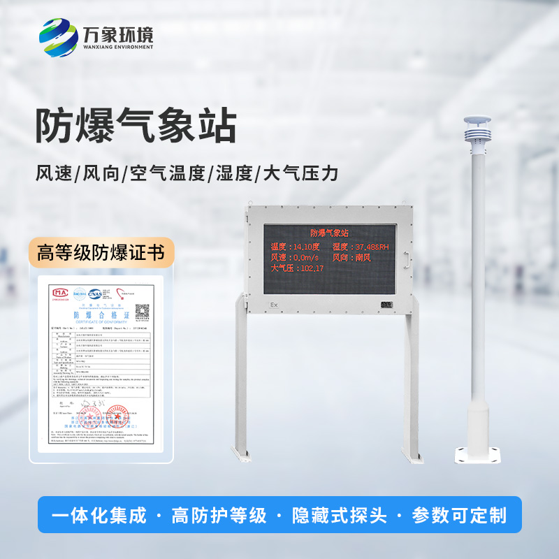 煤礦用氣象站，對(duì)?；瘓?chǎng)所的作用竟然這么大！