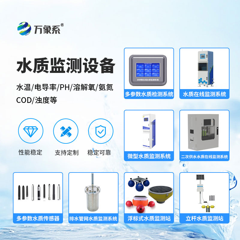 水質(zhì)監(jiān)測設(shè)備