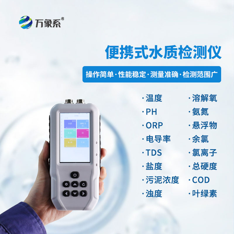 葉綠素a藍(lán)綠藻分析儀