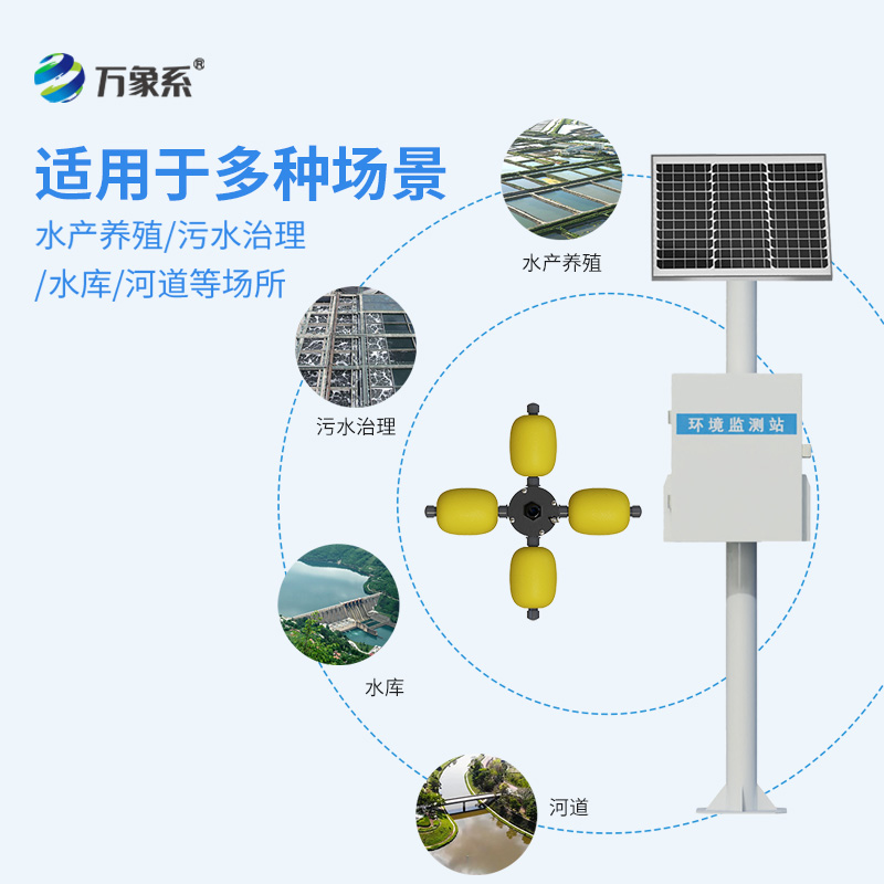 小型水質(zhì)監(jiān)測站，水質(zhì)監(jiān)測中的寶藏設(shè)備