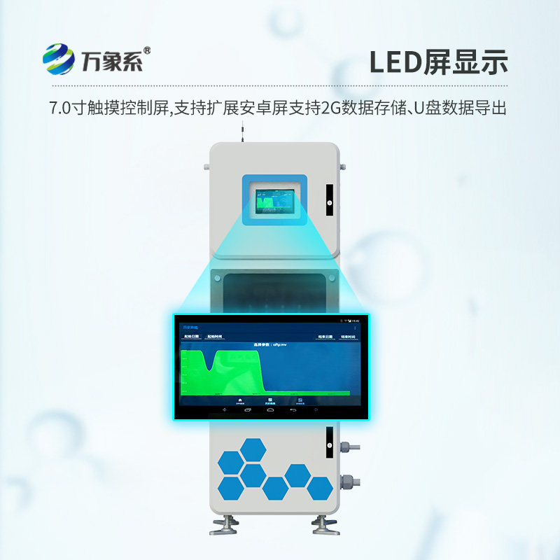 微型水質(zhì)自動監(jiān)測站