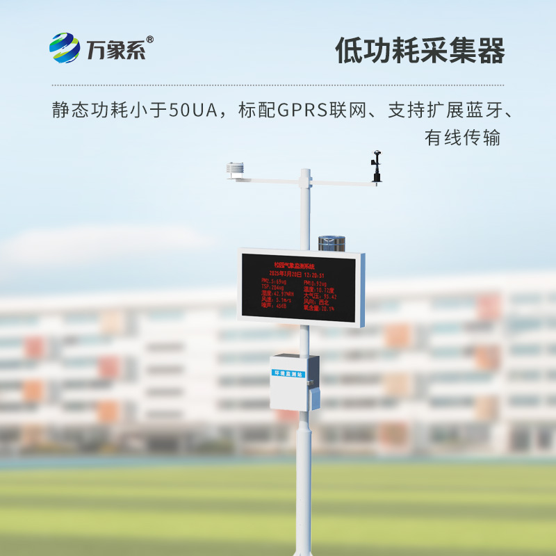 校園氣象監(jiān)測站：中學(xué)里的