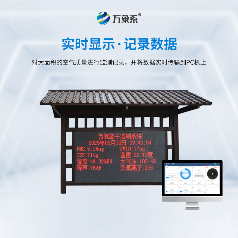 公園景區(qū)負氧離子監(jiān)測系統(tǒng)：不想吸霾去哪玩？負氧離子地圖帶你找最佳氧吧